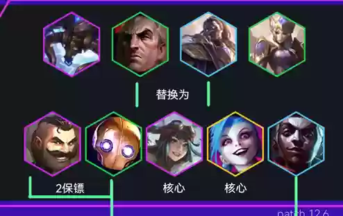 轮子妈阵容插图1