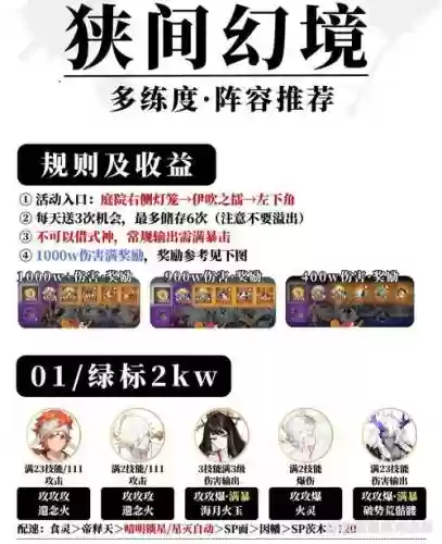 幻境阵容图片插图