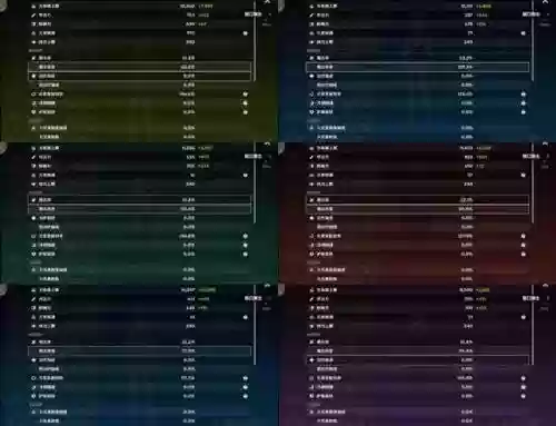 时狱篇技能等级插图1
