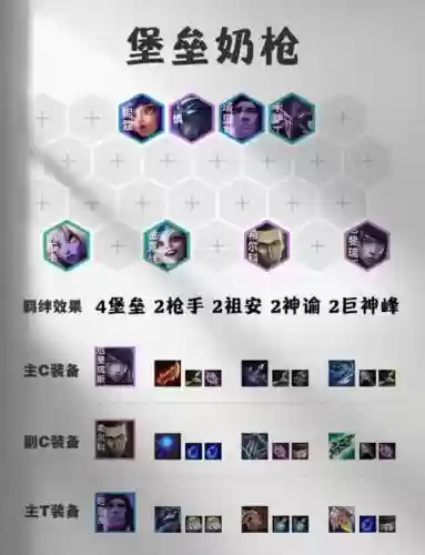 什么阵容冷门插图1