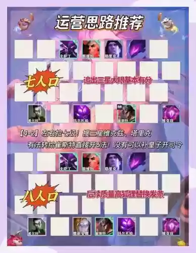 云顶阵容整合插图
