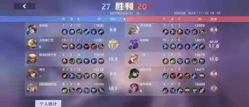 曙光阵容怎样插图1