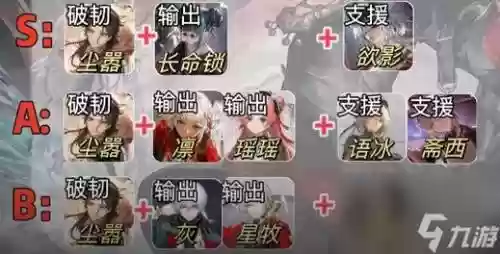 锁龙阵容插图1