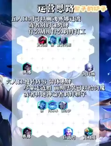 最强阵容寒王阵容搭配插图1