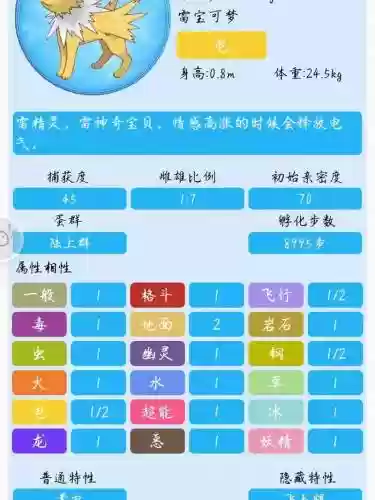口袋怪兽火红版雷精灵技能插图