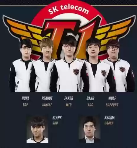 skt经典阵容插图1