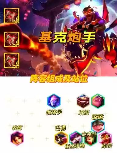 炮手的阵容插图1
