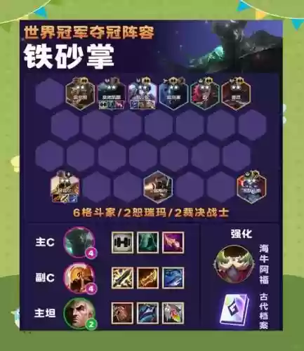 双火炮阵容插图