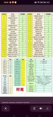 我的世界最强武器附魔插图