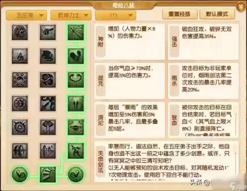 梦幻西游69级敏五庄怎么加点插图