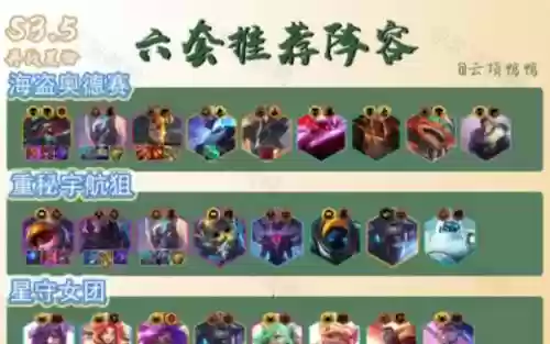 630阵容插图1