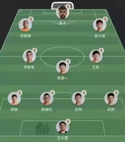 老泰山阵容插图