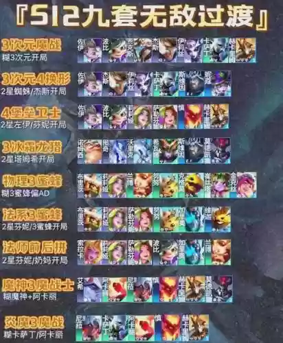 物理阵容过渡插图1