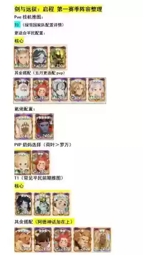 剑鱼阵容插图