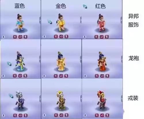 梦幻西游乌鸡国副本国王怎么分插图