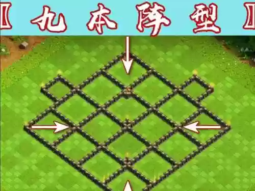 coc整理阵容插图