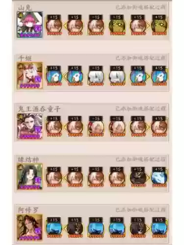 妖刀竞速阵容插图
