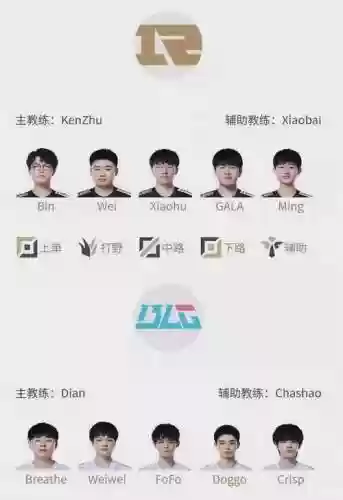uzi奇葩阵容插图