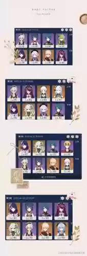 风蚀沙虫阵容插图1