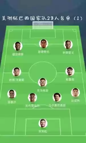 巴西阵容名称插图1