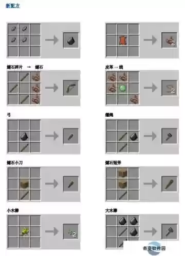 我的世界怎么做武器工作台插图