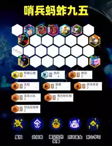 蚂蚱下棋阵容插图