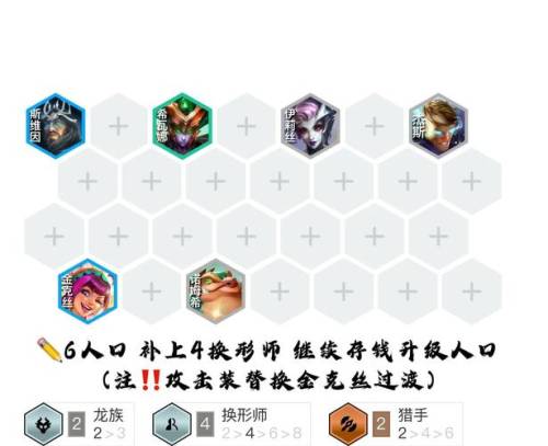 大师武器阵容插图1