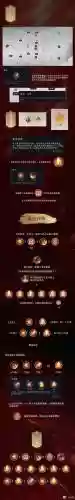 焚香加升技能伤害技能插图1