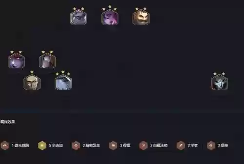 12.4学者阵容插图1