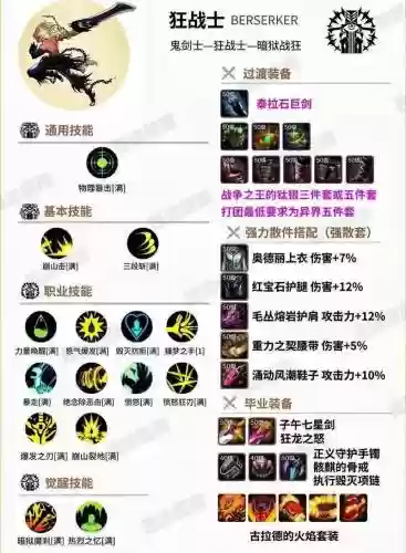elex狂战士技能在哪学插图