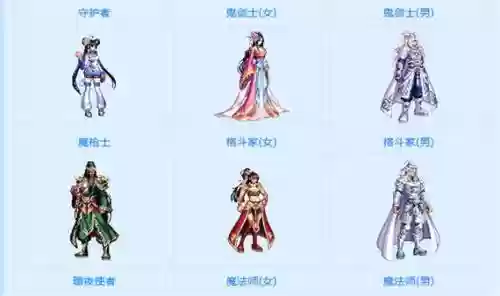 dnf三国装备怎么获得方法插图
