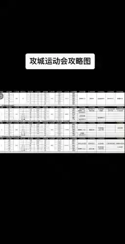 攻城掠地神兵锻造攻略插图