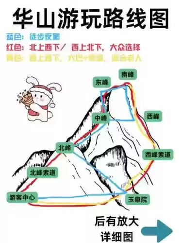 论剑华山地图攻略插图