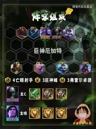 巨神阵容插图1