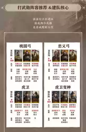 黄忠适合阵容插图