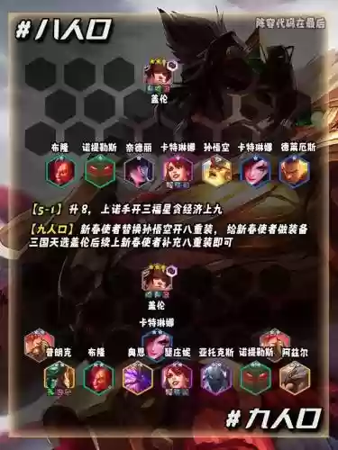 重装秘书阵容插图