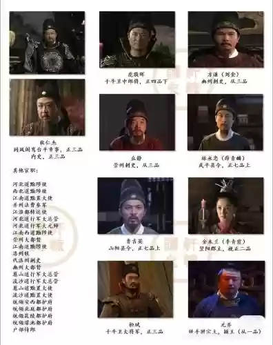 狄仁杰张飞阵容插图1