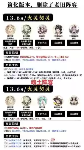 魂土阵容阿修罗20秒阵容插图