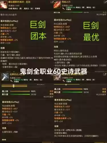 dnf抢先体验装备插图1