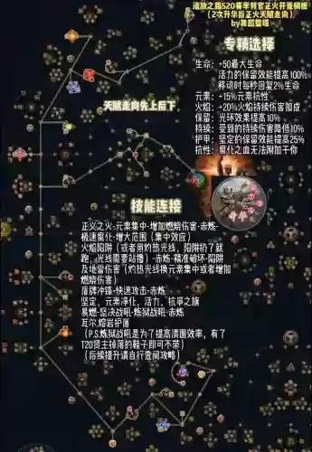 流放之路技能w插图