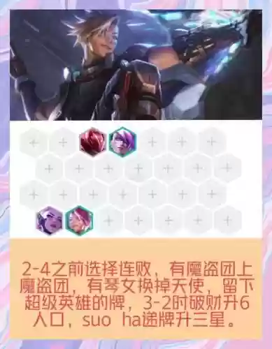 超模ez阵容插图