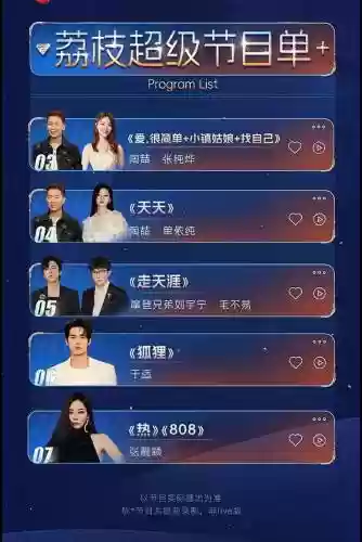阵容曝光文案插图1