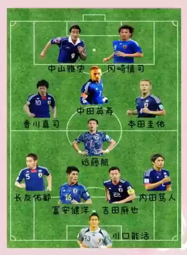 日本首发阵容插图1