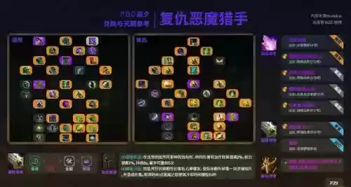恶魔技能伤害插图