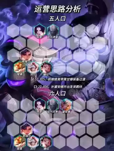 塞拉斯斗士阵容插图