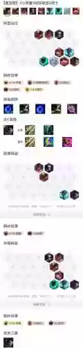 恶魔阵容属性插图1