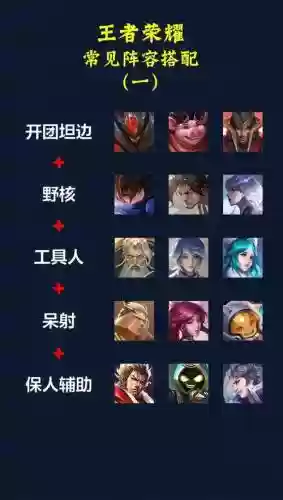 大野核阵容插图1