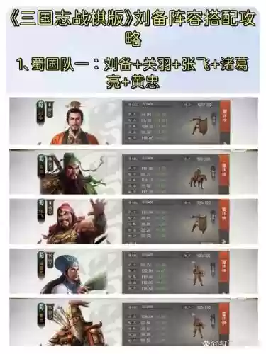 最强刘备攻略插图