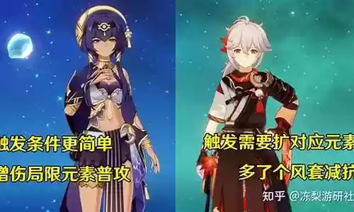 原神双子主c阵容搭配插图