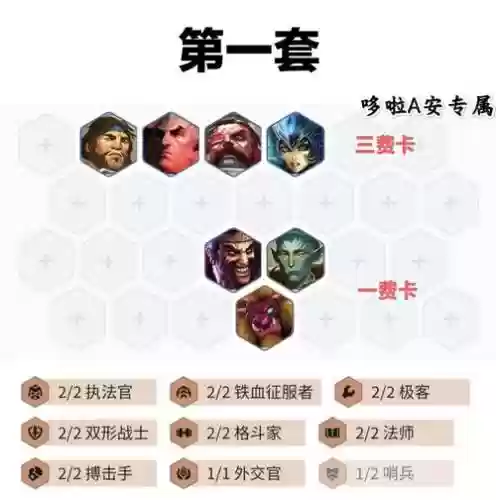 羁绊阵容搭配插图